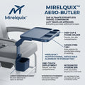 Mirelquix™ Aero-Butler